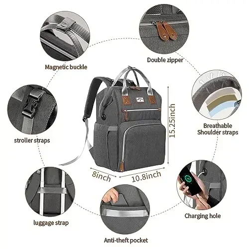 SUPROMOMI Diaper Bag Backpack: Baby Bag Large Tote Diaper bag for Boys and Girls, Men's Diaper Backpack, Women's Shoulder Mommy Bag, 2 Kids Nappy bag for mom and dad Gray - 5