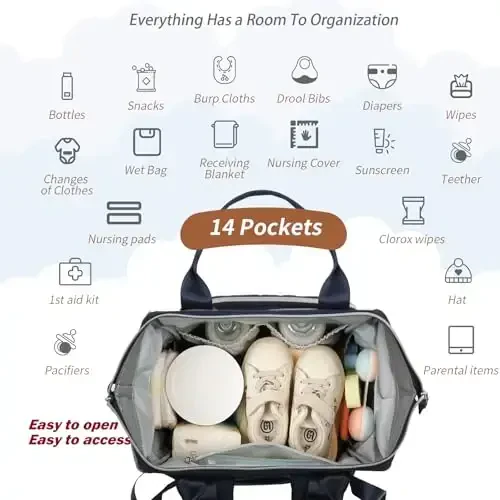 SUPROMOMI Diaper Bag Backpack: Tote Baby Bag for Boy and Girl, Large Mommy Bag Insulated Pockets Charger Holes for Men and Women, Nappy Bag for Baby Airplane Traveing Blue Grey - 3