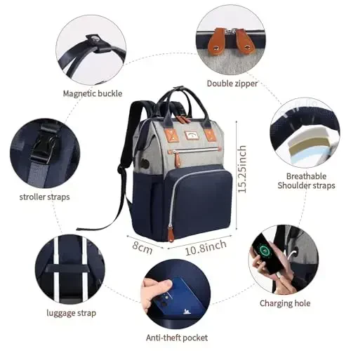 SUPROMOMI Diaper Bag Backpack: Tote Baby Bag for Boy and Girl, Large Mommy Bag Insulated Pockets Charger Holes for Men and Women, Nappy Bag for Baby Airplane Traveing Blue Grey - 5