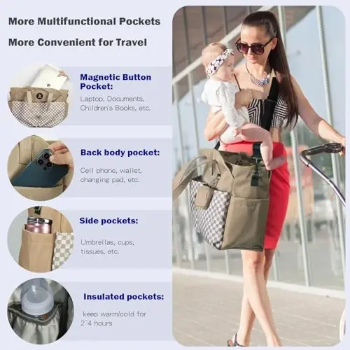 SUPROMOMI Diaper Bag Tote: Large Tote Baby Bag Boy Diaper Bag Stylish Girl Diaper Bag,Shoulder Mommy Bag - 5
