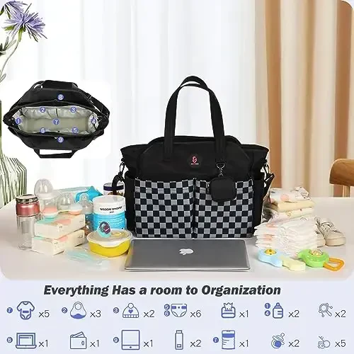 SUPROMOMI Diaper Bag Tote: Large Tote Baby Bag Boy Diaper Bag Stylish Girl Diaper Bag,Shoulder Mommy Bag - 3
