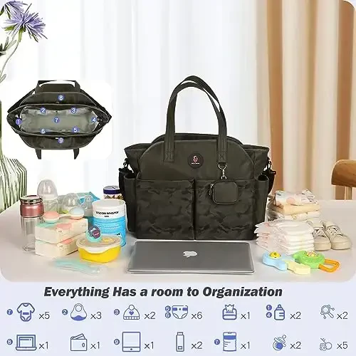SUPROMOMI Diaper Bag Tote: Large Tote Baby Bag Boy Diaper Bag Stylish Girl Diaper Bag,Shoulder Mommy Bag - 3