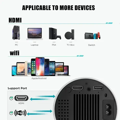 Supsupsiu Projektor 4K 1080P qo‘llab-quvvatlaydi, 10000 Lvyumen LED 1080P WiFi Bluetooth UHD ko‘chma uy teatri - 4