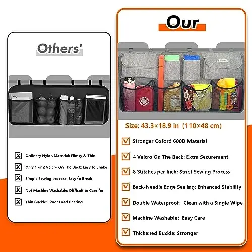 SURDOCA Car Trunk Organizer LARGE SIZE, Hanging Trunk Organizer (43x19in), Foldable Cargo Storage Bag with 8 Pockets, Space Saving Expert for SUV/Truck/MPV - 4