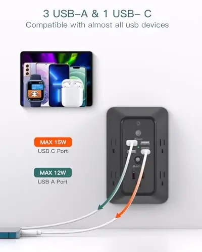 Surge himoya qiluvchi, tungi yoritgichli rozetka kengaytirgichi, Addtam 5 rozetkali splitter va 4 USB porti (1 USB C), uy ofisi yotoqxonasi uchun ko'p rozetkali devor rozetkasi, zarur qora - 6