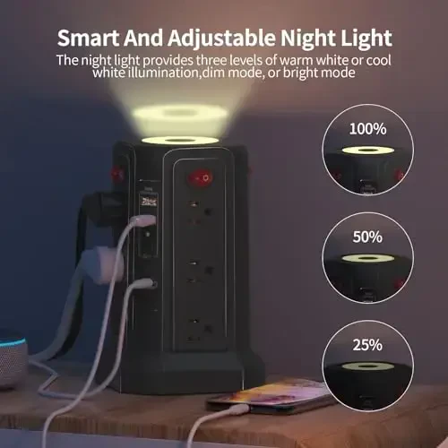 Surge himoya quvvat chizig'i 10 FT sim, PD 20W USB C himoya chiziqlari, 3-avlod PASSUS uzunaytma simi, uy ofis uchun bir nechta rozetkali zaryadlash stantsiyasi - PASSUS (1)