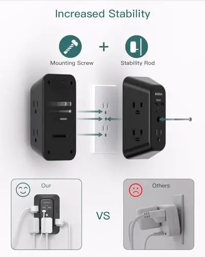 Surge Protector Outlet Extender, Addtam Multi Plug Wall Outlet with 4 USB Ports(2 USB-C), 3 tomonli 1800J quvvatli tarmoqli uzatma rozetkasi splitter, qora - 4