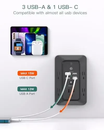 Surge Protector, Outlet Extender with Night Light, Addtam 5-Outlet Splitter and 4 USB Ports(1 USB C), Multi Plug Wall Outlet for Home Office Dorm Room Essentials Black - 6