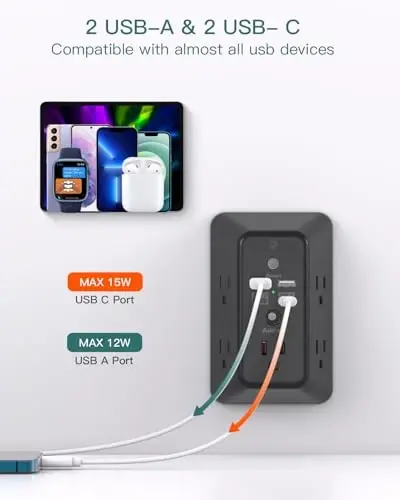 Surge Protector, Outlet Extender with Night Light, Addtam 5-Outlet Splitter and 4 USB Ports(2 USB C), USB Wall Charger Power Strip, Multi Plug Wall Outlet for Home, Office, School, Black - 4