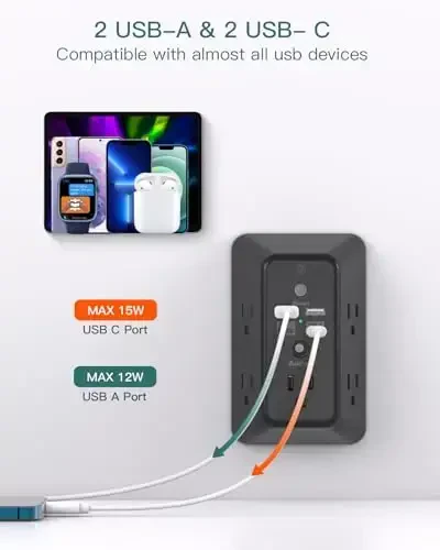 Surge Protector, Outlet Extender with Night Light, Addtam 5-Outlet Splitter and 4 USB Ports(2 USB C), USB Wall Charger Power Strip, Multi Plug Wall Outlet for Home, Office, School, Black - 4