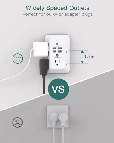 Surge Protector, Outlet Extender with Night Light, Addtam 5-Outlet Splitter and 4 USB Ports(PD 20W), Multi Plug Wall Outlet Power Strip for Home Office Dorm Room Essentials - 5