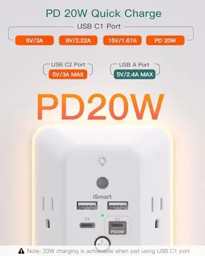 Surge Protector, Outlet Extender with Night Light, Addtam 5-Outlet Splitter and 4 USB Ports(PD 20W), Multi Plug Wall Outlet Power Strip for Home Office Dorm Room Essentials - 3