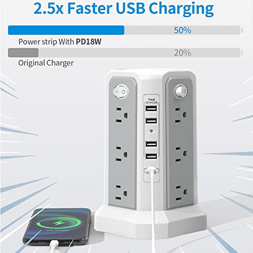 Surge Protector Power Strip Tower with USB C Port (PD18W), 10FT Extension Cord with 12 AC Outlets 5 USB Charging Ports, PASSUS Power Tower Surge Protection for Home Office DormRoom - 2