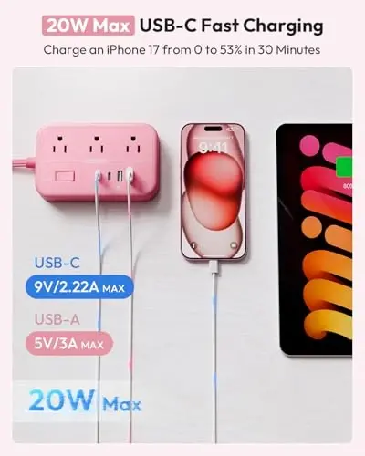 Surge Protector Power Strip with 6 Outlets 4 USB Ports(20W), Flat Extension Cord with Multiple Outlets, 5 ft Flat Plug Outlet Extender for Indoor, Home, Office, Pink - 3