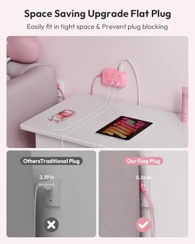 Surge Protector Power Strip with 6 Outlets 4 USB Ports(20W), Flat Extension Cord with Multiple Outlets, 5 ft Flat Plug Outlet Extender for Indoor, Home, Office, Pink - 5