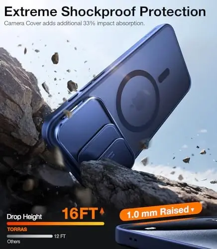 TORRAS for iPhone 15 Pro Max Case with Slide Camera Cover & Rotatable Kickstand, Magnetic Shockproof, Military Grade Drop Protection, Fit for MagSafe, Anti-Scratch Anti-Fingerprint, Translucent Blue - 6