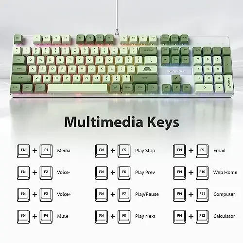 surmen Sage Green Mechanical Gaming Keyboard– 104 Key Full Size Wired Keyboard with Number Pad, Thocky & Creamy Sound, RGB Backlit Anti-Ghosting – Quiet Red Switch for PC Gamers & Typists (104 Green) - 3