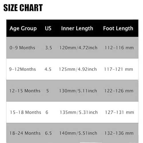 Fahrerliebe Baby Non Slip Socks Shoes Boys Girls Soft Slip On Sneakers Protection Toe Infant Slippers Lightweight Breathable First Walking Shoes - 2