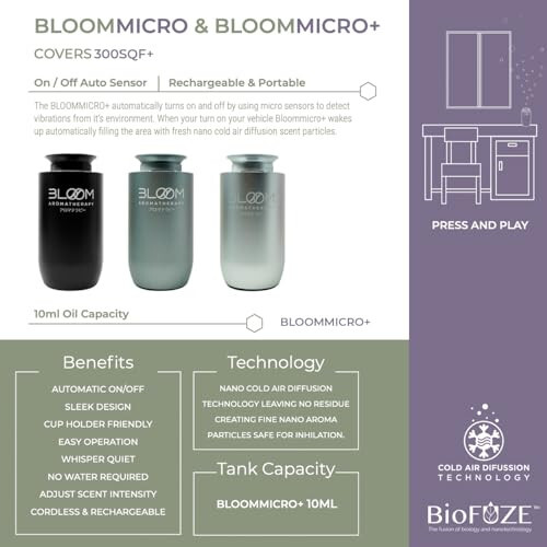 Susiz Avtomobil Difuzori Efir Moylari Uchun - BloomMicro+ Onyx Avtomobil va Uy Difuzori - Susiz Difuzor Xushbo'y Havo Mashinasi - Qayta Zaryadlanadigan Avtomobil Havo Tozalagich Difuzori va Xushbo'ylar 300 Kvadrat Futidan Ortiq - Onyx Qora - 4