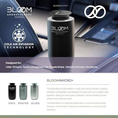 Susiz Avtomobil Difuzori Eterik Moylar Uchun - BloomMicro+ Onyx Avtomobil va Uy Difuzori - Susiz Difuzor Hidi Havoning Mashinasi - Qayta Zaryadlanadigan Avtomobil Havosi Tozalovchi Difuzor va Xushbo'ylar 300 kvadrat metrdan Ortiq - Kumush - 2