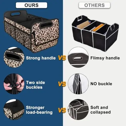 Deosk Trunk Organizer and Storage with Reinforced Handles,Car Accessories for Women/Men 50L Waterproof Polyester Trunk Organzier for Car/SUV/Minivan/Truck(Medium,Leopard print) - DEOSK (1)