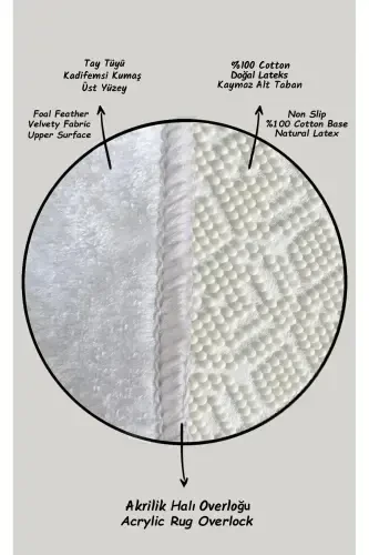 Сув ўзлувчи юмшоқ, сирпанмас асос, губкали тўлдирилган пахта матоси, ювиладиган, декоратив ҳаммом тахти Judge - BORDO HALI (1)