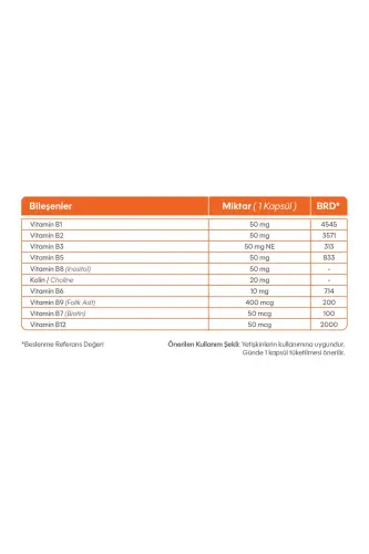 Suvda eriydigan Vitamin B-50 Kompleksi 60 K. %1 - 3