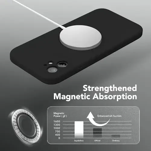 SuydanBox Magnetic for iPhone 11 Phone Case Silicone, Compatible with MagSafe, [Full Camera Protection][Screen Protector] Slim Shockproof Protective Case for iPhone 11 6.1