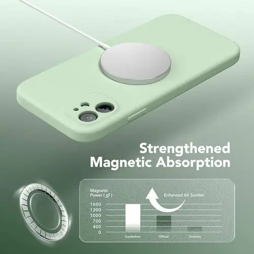 SuydanBox iPhone 11 Magnitli Telefon Korxovchi - 2