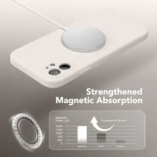 SuydanBox Magnetic for iPhone 11 Phone Case Silicone, Compatible with MagSafe, [Full Camera Protection][Screen Protector] Slim Shockproof Protective Case for iPhone 11 6.1