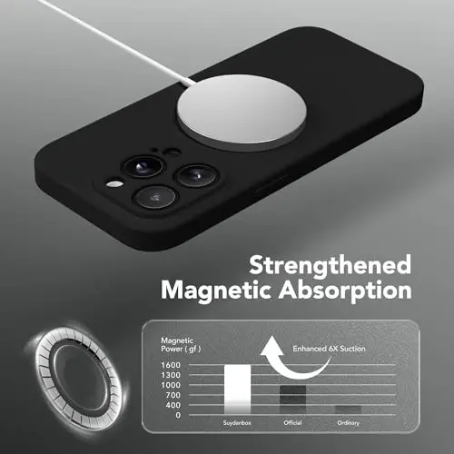 SuydanBox iPhone 13 Pro Max için Manyetik Kılıf, MagSafe Uyumlu, [Tam Kamera Koruması][Ekran Koruyucu] Silikon Darbeye Dayanıklı Koruyucu Telefon Kılıfı, iPhone 13 Pro Max 6.7