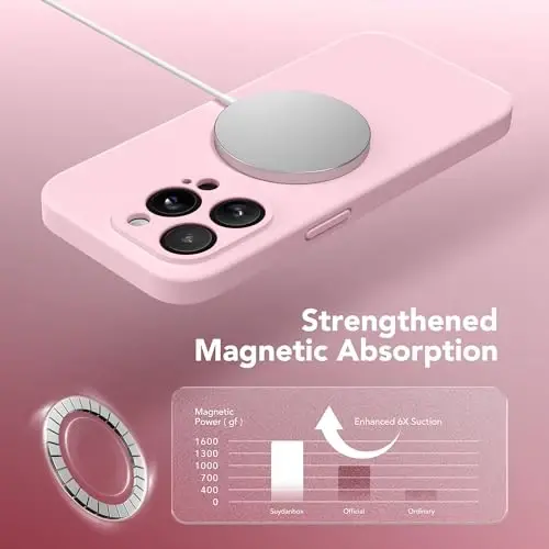 SuydanBox iPhone 13 Pro Max için Manyetik Kılıf, MagSafe Uyumlu, [Tam Kamera Koruması][Ekran Koruyucu] Silikon Darbeye Dayanıklı Koruyucu Telefon Kılıfı, iPhone 13 Pro Max 6.7