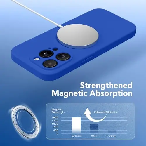 SuydanBox iPhone 13 Pro Max uchun magnitli g'ilof, MagSafe bilan mos, [To'liq kamera himoyasi][Ekran himoyachisi] Silikon zarbaga chidamli himoya g'ilofi iPhone 13 Pro Max 6.7