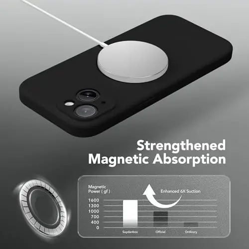 SuydanBox iPhone 14 için Manyetik Kılıf, MagSafe Uyumlu, [Tam Kamera Koruması][Ekran Koruyucu] Silikon Darbeye Dayanıklı Koruyucu Telefon Kılıfı, iPhone 14 6.1 inç için, Siyah - SUYDANBOX (1)