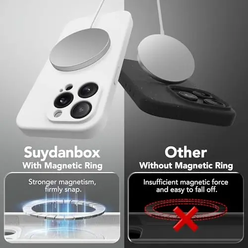 SuydanBox Magnetic for iPhone 14 Pro Case, Compatible with MagSafe, [Full Camera Protection] [Screen Protector] Silicone Shockproof Protective Phone Case for iPhone 14 Pro 6.1