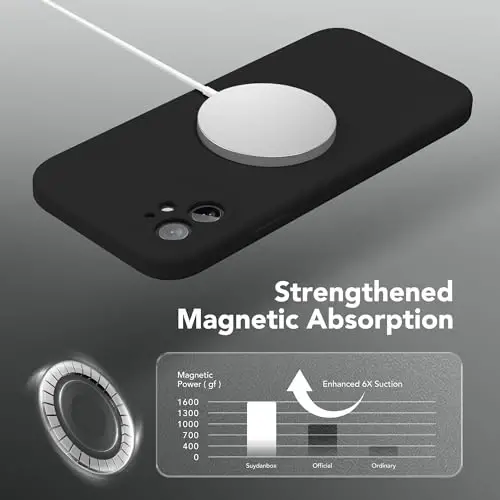 SuydanBox Magnetic for iPhone 11 Phone Case Silicone, Compatible with MagSafe, [Full Camera Protection][Screen Protector] Slim Shockproof Protective Case for iPhone 11 6.1