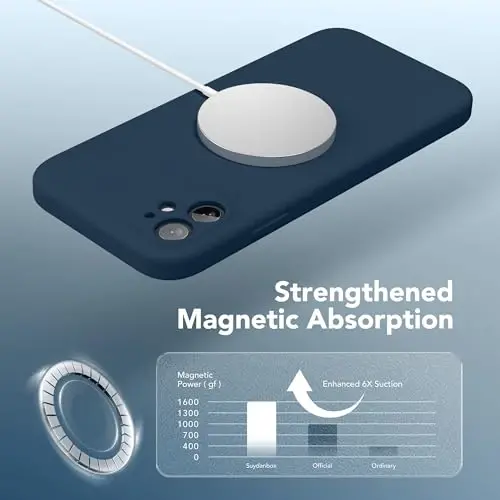 SuydanBox Magnetic for iPhone 11 Phone Case Silicone, Compatible with MagSafe, [Full Camera Protection][Screen Protector] Slim Shockproof Protective Case for iPhone 11 6.1