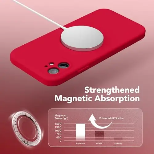 SuydanBox Magnetic for iPhone 11 Phone Case Silicone, Compatible with MagSafe, [Full Camera Protection][Screen Protector] Slim Shockproof Protective Case for iPhone 11 6.1