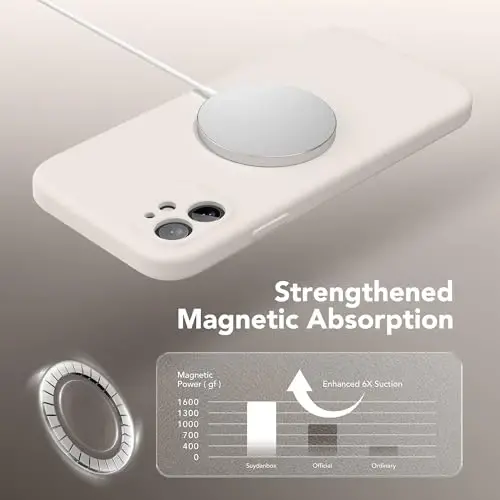 SuydanBox Magnetic for iPhone 11 Phone Case Silicone, Compatible with MagSafe, [Full Camera Protection][Screen Protector] Slim Shockproof Protective Case for iPhone 11 6.1