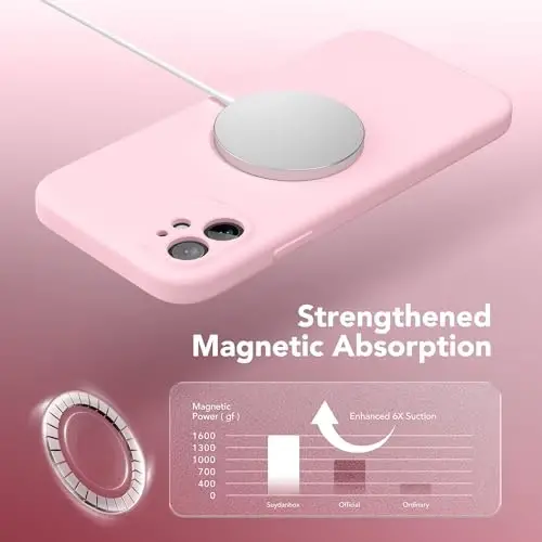 SuydanBox Magnetic for iPhone 11 Phone Case Silicone, MagSafe bilan mos, [To'liq kamera himoyasi][Ekran himoyachisi] iPhone 11 6.1