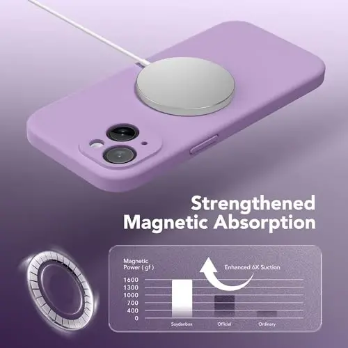 SuydanBox Magnetic for iPhone 14 Case, Compatible with MagSafe, [Full Camera Protection][Screen Protector] Silicone Shockproof Protective Phone Case for iPhone 14 6.1 inch, Light Purple - 5