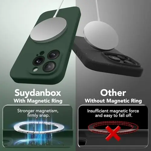 SuydanBox Magnetic for iPhone 13 Pro Case, Compatible with MagSafe, [Full Camera Protection][Screen Protector] Silicone Shockproof Protective Phone Case for iPhone 13 Pro 6.1
