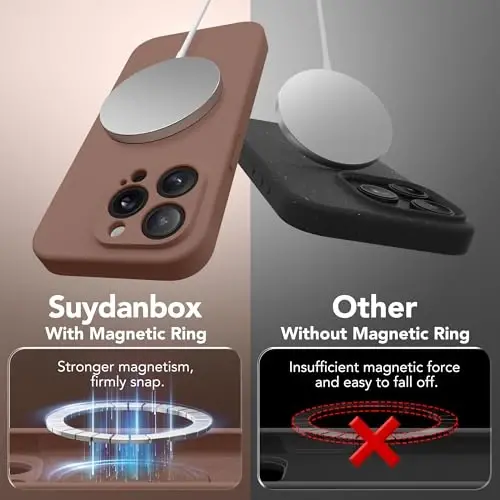 SuydanBox Magnetic for iPhone 13 Pro Case, Compatible with MagSafe, [Full Camera Protection][Screen Protector] Silicone Shockproof Protective Phone Case for iPhone 13 Pro 6.1