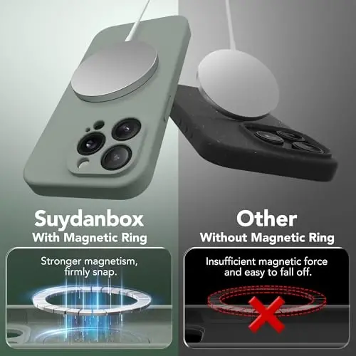SuydanBox Magnetic for iPhone 13 Pro Case, Compatible with MagSafe, [Full Camera Protection][Screen Protector] Silicone Shockproof Protective Phone Case for iPhone 13 Pro 6.1