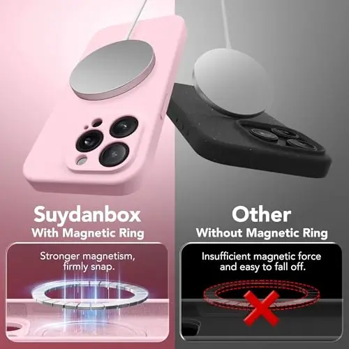 SuydanBox Magnetic for iPhone 13 Pro Case, Compatible with MagSafe, [Full Camera Protection][Screen Protector] Silicone Shockproof Protective Phone Case for iPhone 13 Pro 6.1