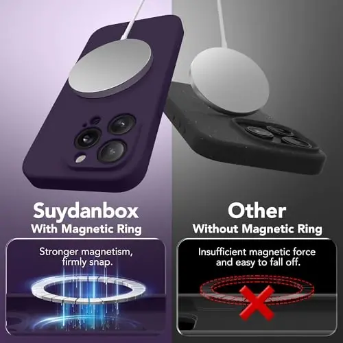SuydanBox Magnetic for iPhone 13 Pro Case, [Full Camera Protection][Screen Protector] Silicone Shockproof Protective Phone Case for iPhone 13 Pro 6.1