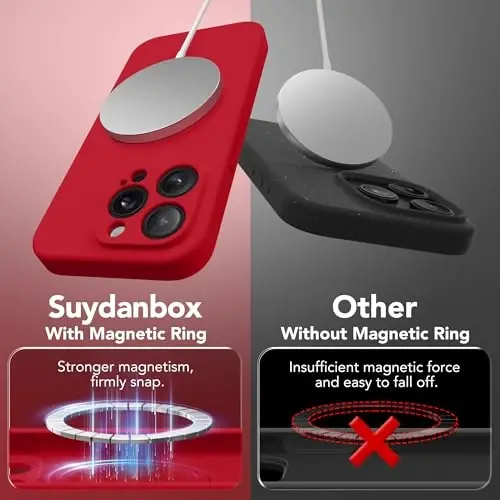 SuydanBox Magnetic for iPhone 13 Pro Case, Compatible with MagSafe, [Full Camera Protection][Screen Protector] Silicone Shockproof Protective Phone Case for iPhone 13 Pro 6.1