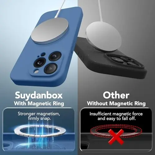 SuydanBox Magnetic for iPhone 13 Pro Case, Compatible with MagSafe, [Full Camera Protection][Screen Protector] Silicone Shockproof Protective Phone Case for iPhone 13 Pro 6.1