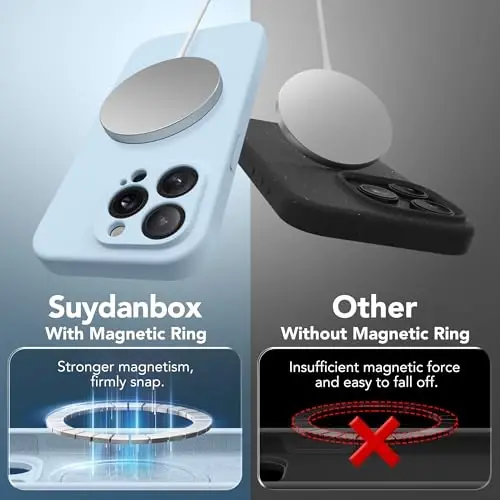 SuydanBox Magnetic for iPhone 13 Pro Case, Compatible with MagSafe, [Full Camera Protection][Screen Protector] Silicone Shockproof Protective Phone Case for iPhone 13 Pro 6.1