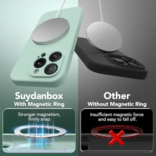 SuydanBox Magnetic for iPhone 13 Pro Case, Compatible with MagSafe, [Full Camera Protection][Screen Protector] Silicone Shockproof Protective Phone Case for iPhone 13 Pro 6.1